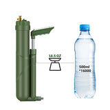 Filterwell Portable Hand Pump RO Water.